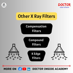 types of x ray filters