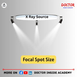 focal spot size