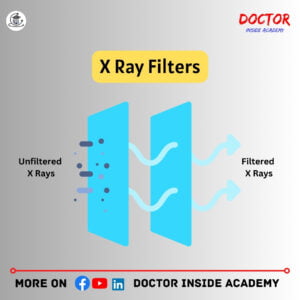 x ray filters