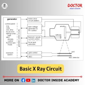x ray circuit diagram