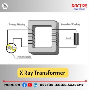 x ray transformer
