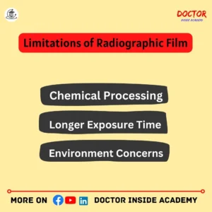Limitations of Radiographic Film