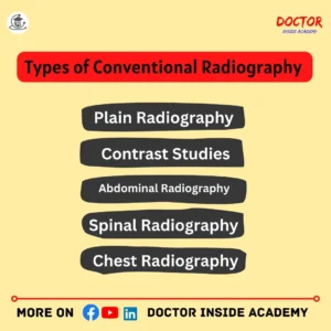 types of Conventional Radiography