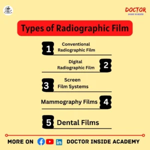 Types of Radiographic Film