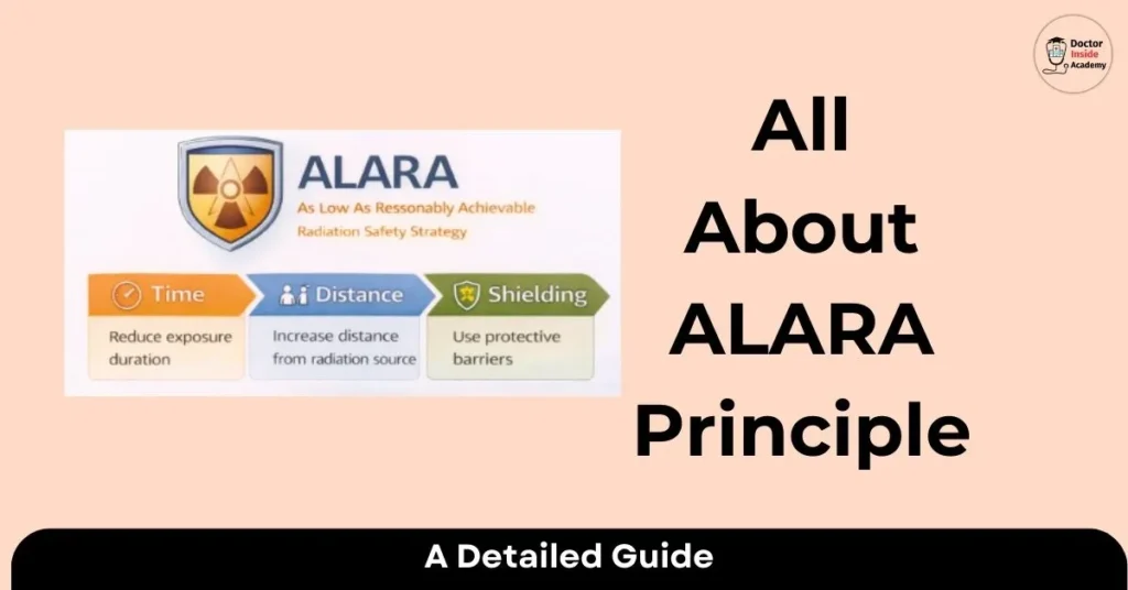 ALARA Principle: Minimizing Radiation Dose in Radiography