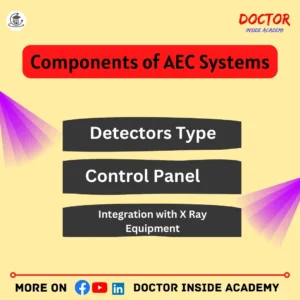 components of AEC