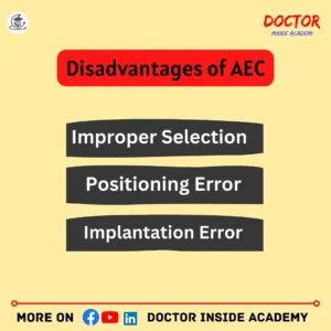 disadvantages of AEC