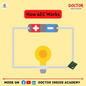 How AEC Works