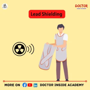 Lead Shielding