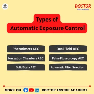 types of Automatic Exposure Control