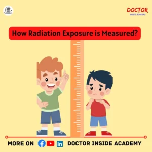 How Radiation Exposure is Measured