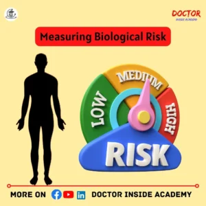 Measuring Biological Risk