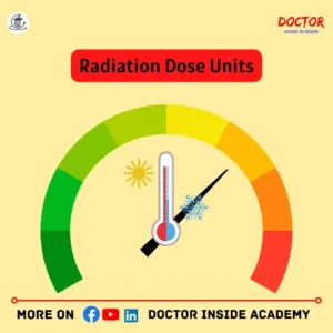 Radiation Dose Units