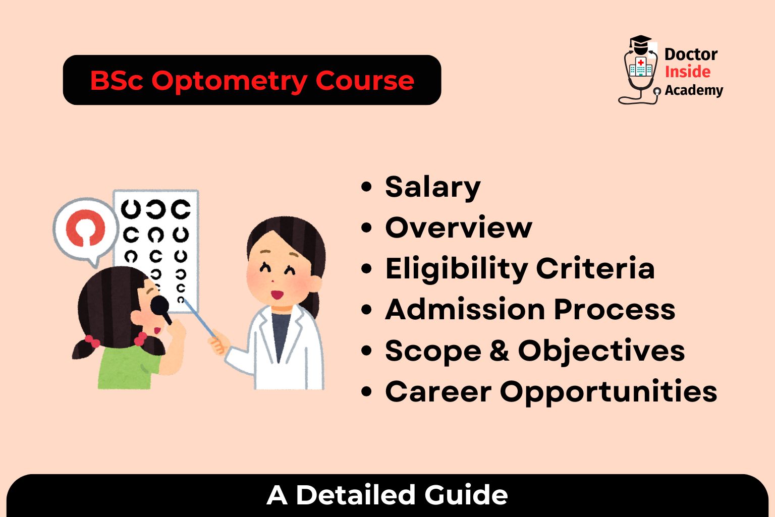 BSc Optometry