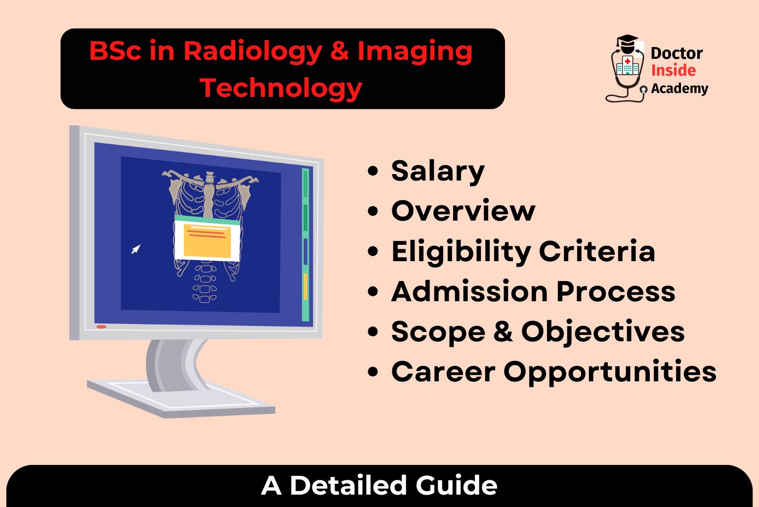 BSc Radiology & Imaging Technology