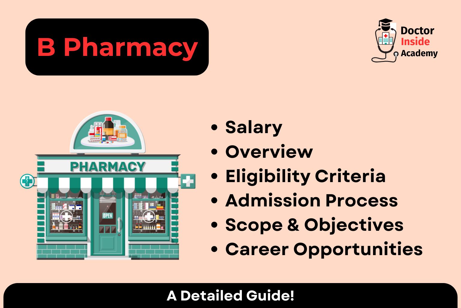 B Pharmacy