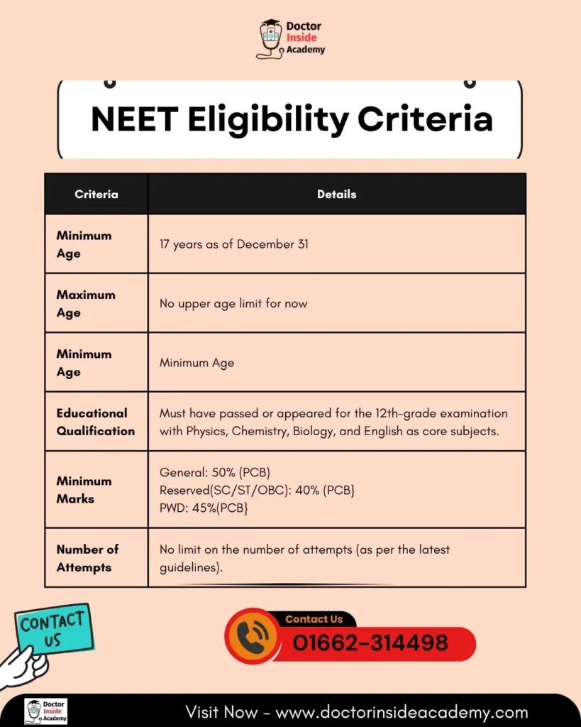 NEET-Eligibility-Criteria-12th